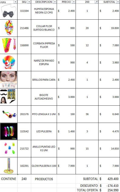 Pack cotillon 200 personas premium