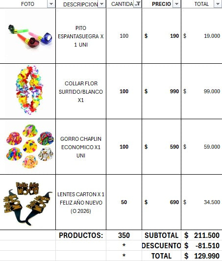 PACK ECONOMICO AÑO NUEVO 100 PERSONAS