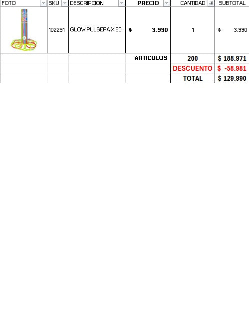 Pack 100 invitados flúor luminoso