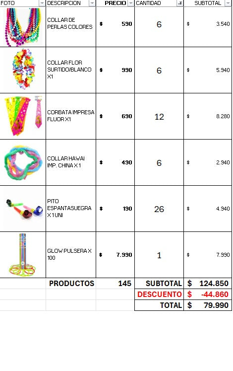 Pack cotillon 120 personas económico