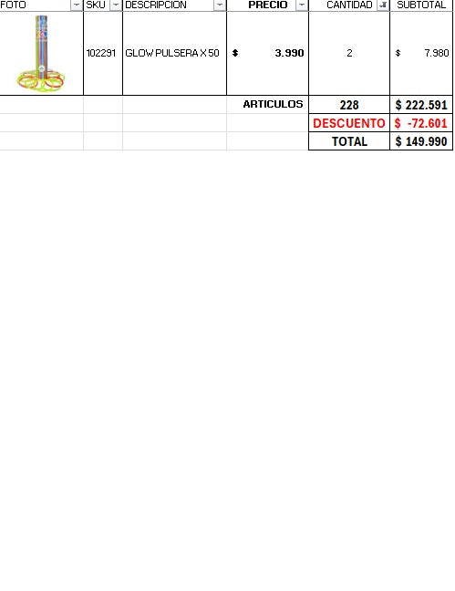 Pack 120 invitados flúor luminoso