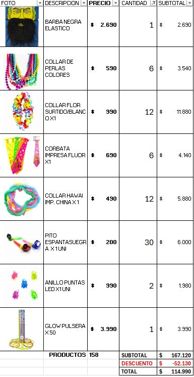 Pack cotillon standar 120 personas