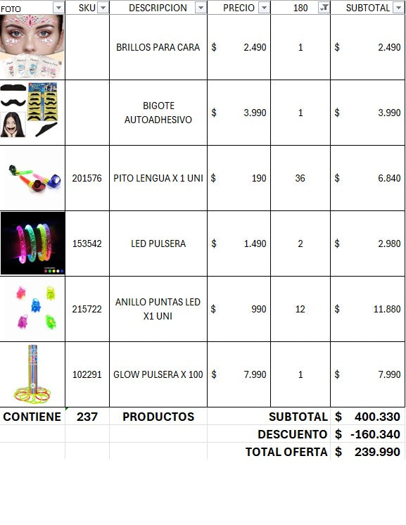 Pack cotillon premium 180 invitados