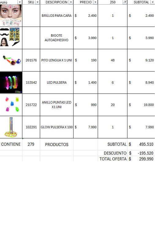 Pack cotillon 250 personas premium