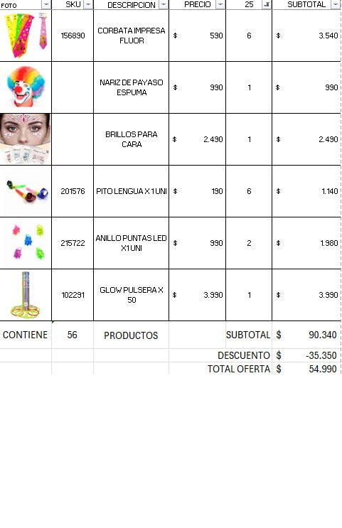 Pack cotillón 25 personas premium