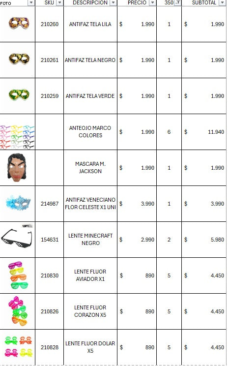 Pack cotillon premium 350 invitados