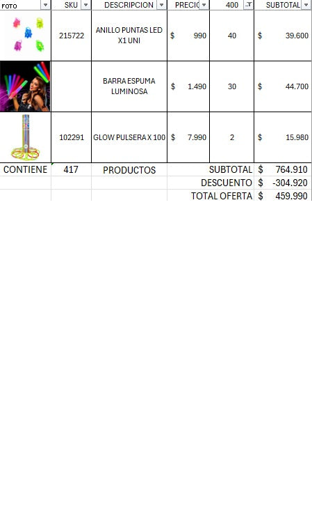 Pack cotillon premium 400 invitados