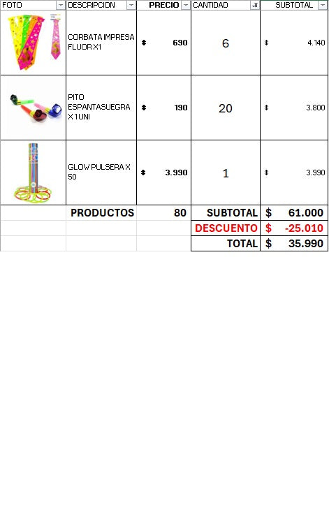 Pack cotillon 50 personas economico