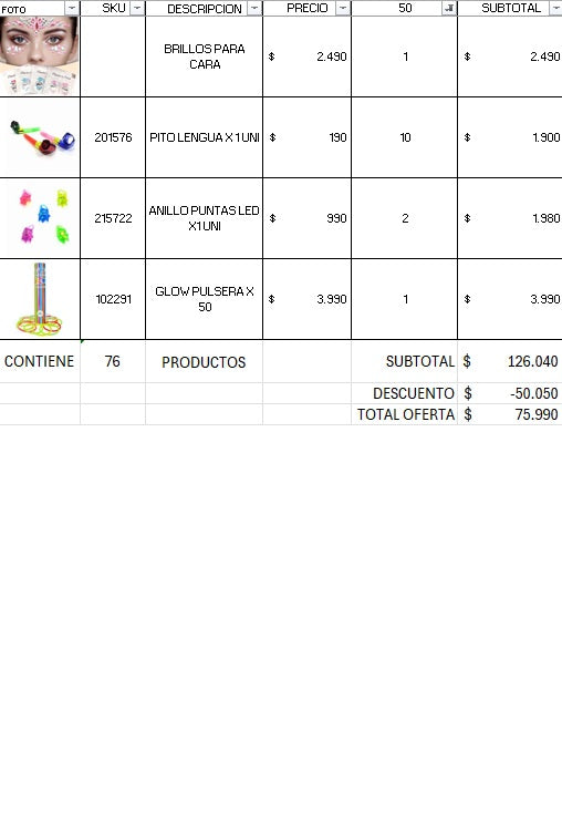 Pack cotillon 50 personas premium