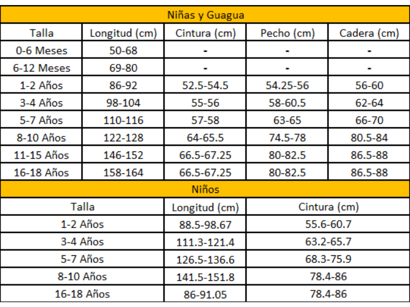 Disfraz Harley Quinn Hoodie Niña 3 a 4 años