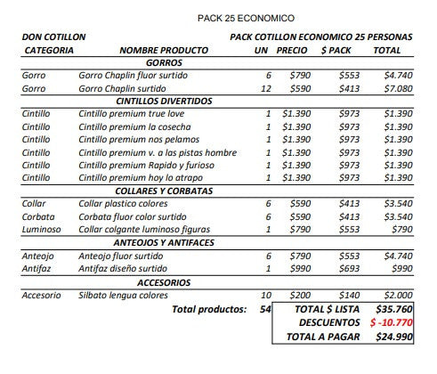 Pack cotillón 25 personas económico