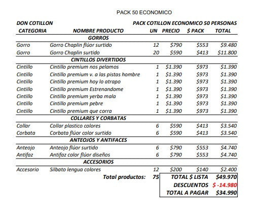 Pack cotillon 50 personas economico