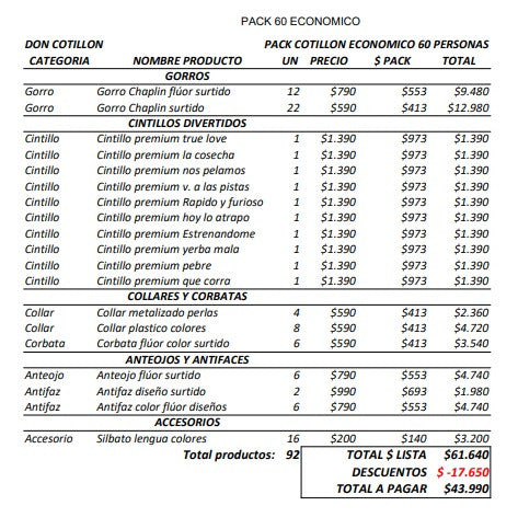 Pack cotillon eco 60 invitados