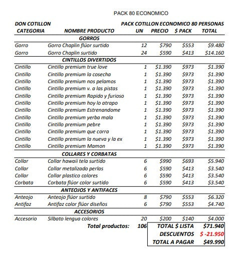 Pack cotillón 80 personas económico