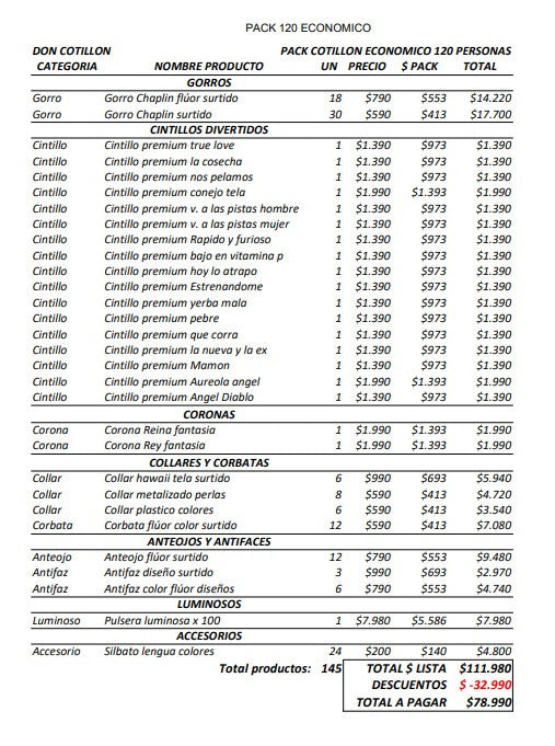 Pack cotillon 120 personas económico