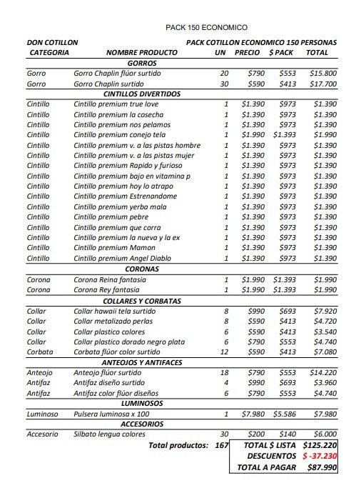 Pack cotillon 150 personas economico