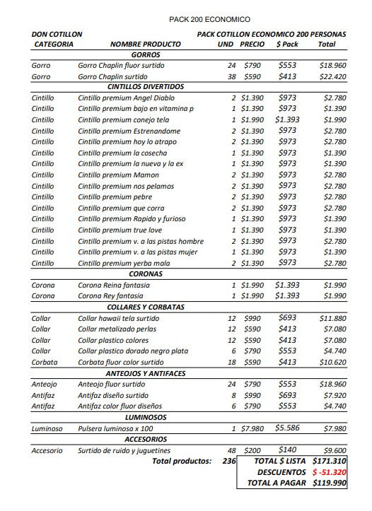 Pack cotillon 200 personas económico