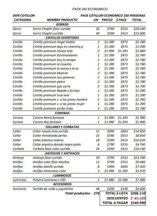 Pack cotillon 250 personas economico