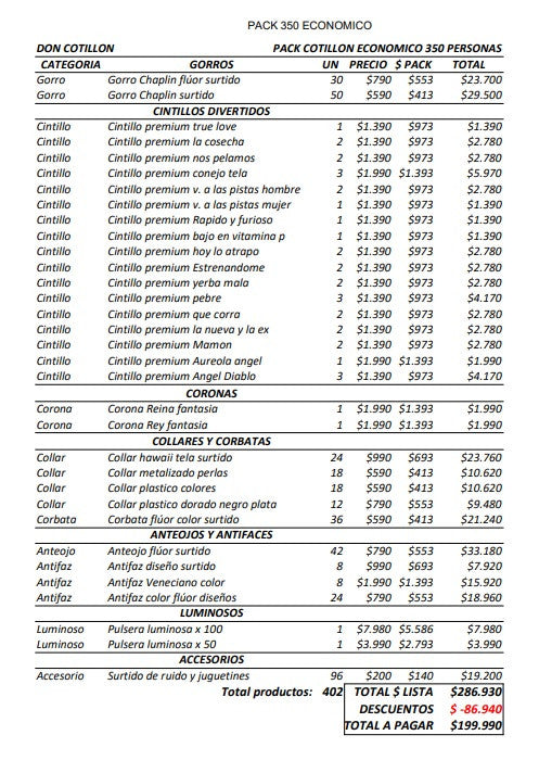 Pack 350 personas económico