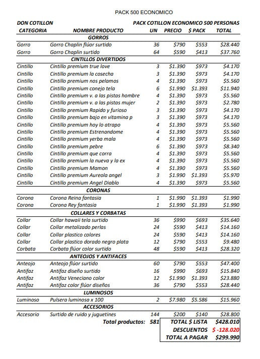 Pack 500 personas económico