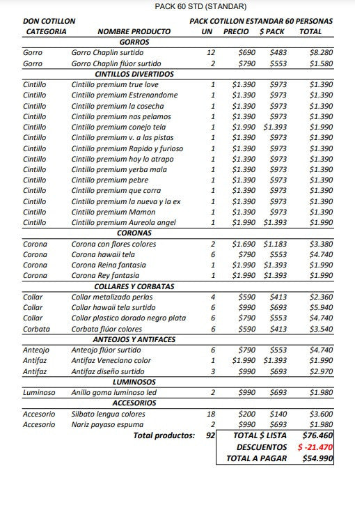 Pack cotillon standar 60 invitados