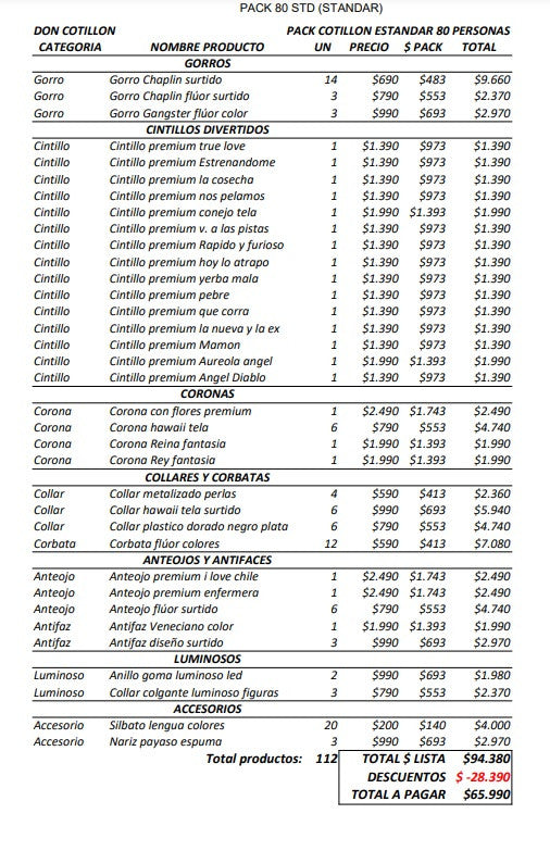 Pack cotillon standar 80 personas