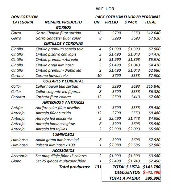 Pack 80 invitados fluor luminoso