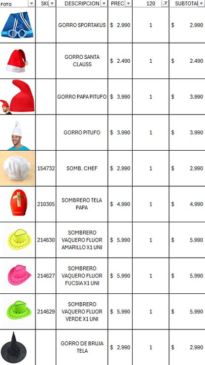 Pack cotillon 120 personas premium