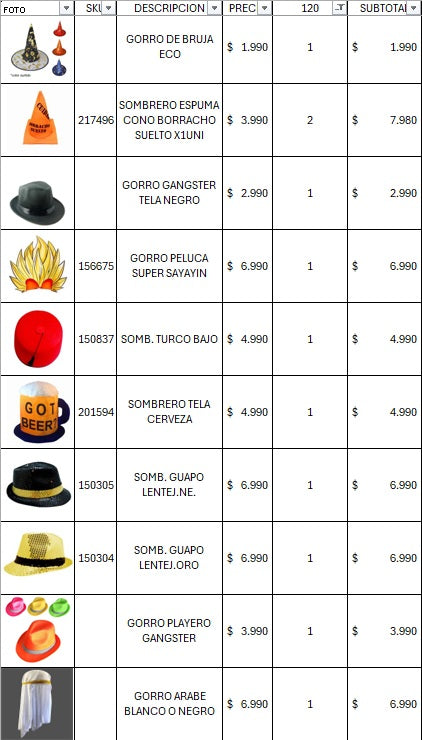 Pack cotillon 120 personas premium