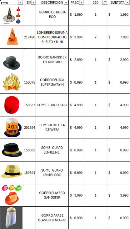 Pack cotillon 120 personas premium