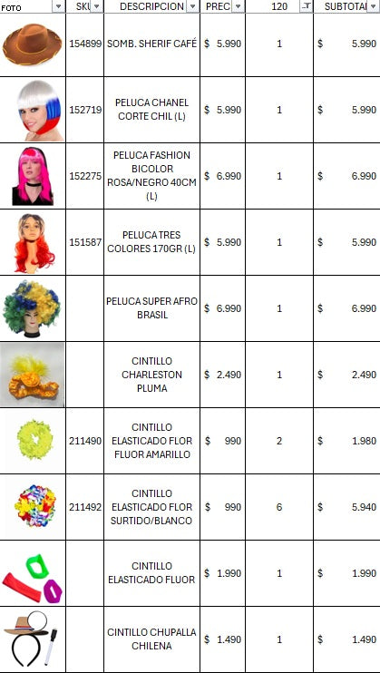 Pack cotillon 120 personas premium