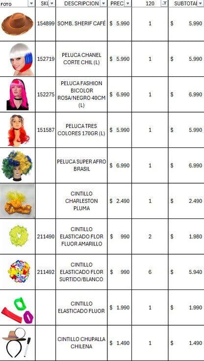 Pack cotillon 120 personas premium