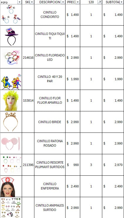 Pack cotillon 120 personas premium