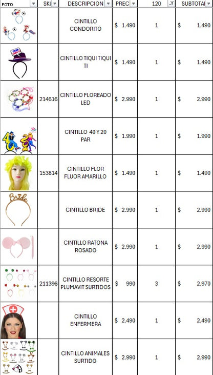 Pack cotillon 120 personas premium