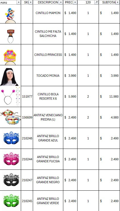 Pack cotillon 120 personas premium