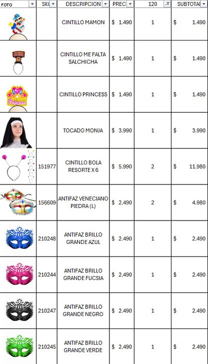 Pack cotillon 120 personas premium