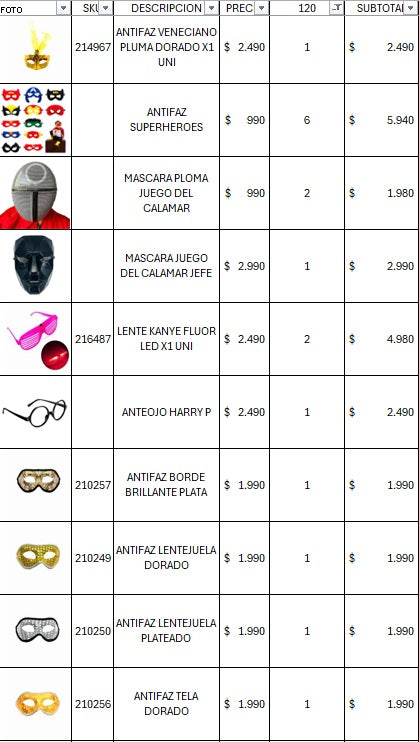 Pack cotillon 120 personas premium