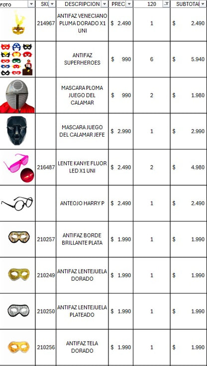 Pack cotillon 120 personas premium