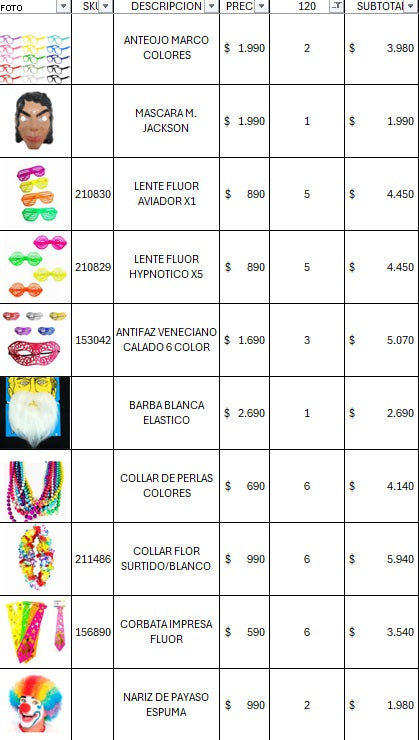 Pack cotillon 120 personas premium