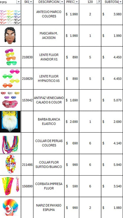 Pack cotillon 120 personas premium