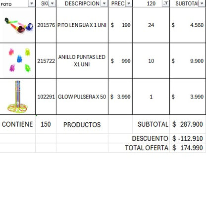 Pack cotillon 120 personas premium