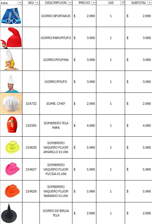 Pack cotillon 150 personas premium