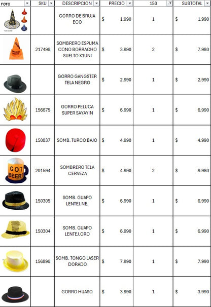 Pack cotillon 150 personas premium