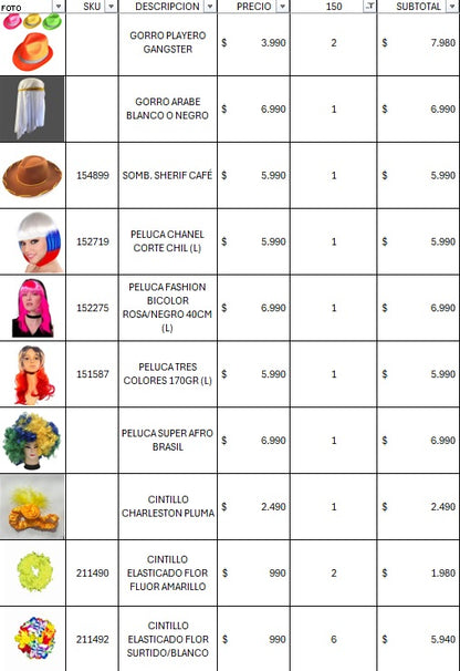 Pack cotillon 150 personas premium