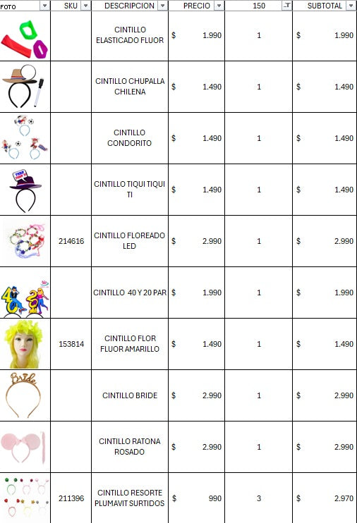 Pack cotillon 150 personas premium