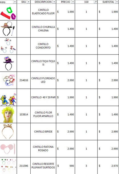 Pack cotillon 150 personas premium