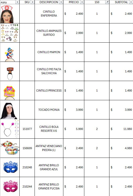Pack cotillon 150 personas premium