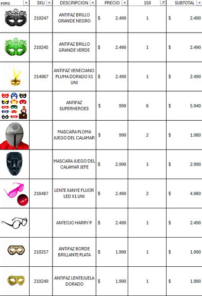 Pack cotillon 150 personas premium