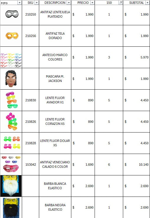Pack cotillon 150 personas premium