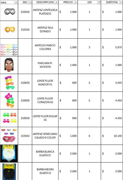Pack cotillon 150 personas premium